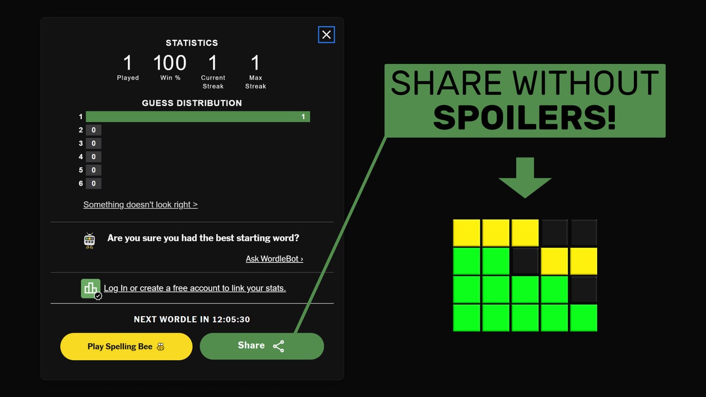 Zrzut ekranu panelu udostępniania programu Wordle z podświetlonym przyciskiem udostępniania i przykładem formatu udostępniania bez spoilerów kopiowanego do schowka po kliknięciu przycisku udostępniania po prawej stronie.